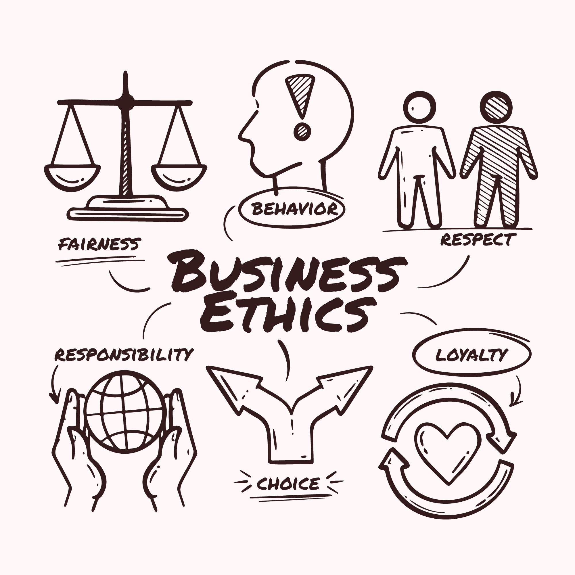 أخلاقيات العمل